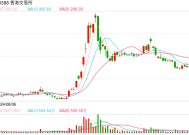 港交所领航星现货平台引入新交易后功能，2025年技术上兼容 T+1 结算周期