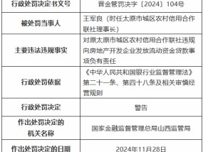 四张罚单剑指一人！原太原市城区农村信用合作联社理事长数罪并罚被禁业终身