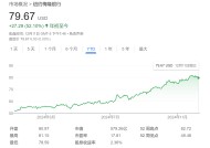 纽约银行CEO：“特朗普2.0”将提振美国经济，看好AI潜力！