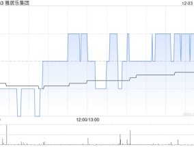 雅居乐集团前11个月预售金额合计147.5亿元 同比减少64.81%