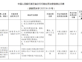 浙江永嘉农村商业银行被罚297.5万元：违反支付结算管理规定等六项违法行为类型