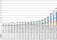 华安基金2025投资嘉年华 许之彦：政策变化带来的A股配置机遇