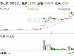 国泰君安：换股吸收合并海通证券事项获得上海市国资委批复