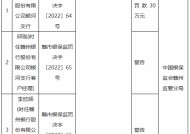 赣州银行银河支行因贷后管理不到位被罚30万元