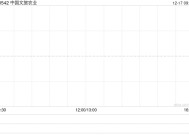 中国文旅农业附属与高峰环球订立清偿契据