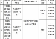 建设银行常州武进支行被罚30万元：固定资产贷款用途真实性审核不到位