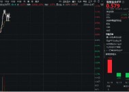 光伏迎利好！宁德时代涨超3%，双创龙头ETF（588330）盘中涨超1．4%，单日吸金345万元！