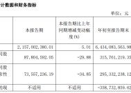 A股首例！“已完成”