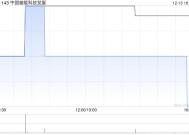 中国储能科技发展拟按“1供2”基准进行供股 最高净筹约9200万港元