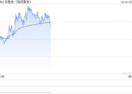 央行时隔半年再次增持黄金！专家解读