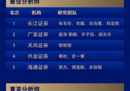 第六届新浪财经金麒麟公用事业行业最佳分析师：第一名长江证券张韦华研究团队