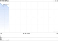 德翔海运发盈喜高开近14% 预计年度公司权益股东应占溢利大幅增加