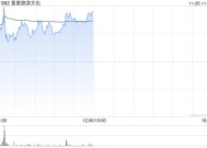 复星旅游文化现涨近8% 公司海外业务持续扩容升级带来稳定增长