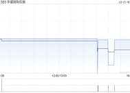 华盛国际控股拟认购Saveur Limited发行的4000万港元可换股债券