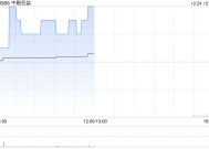 中粮包装公布公众持股量为约23.02%