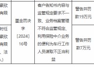 厦门美丽豪欣保险代理有限公司被罚19万元：因客户告知书内容与监管规定要求不一致等违法违规行为