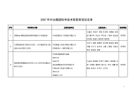 (中国工商局商标查询)进出口贸易公司注册过程