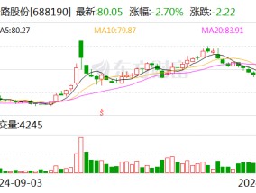 云路股份：拟变更2024年年度会计师事务所