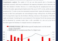 2024年11月美国非农点评：失业率逼近年内高位，12月降息仍有可能