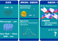 2024澳门正版资料大全免费，布衣之交精选答案落实_关注版867.7