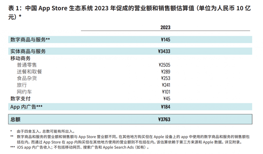 TechWeb一周热点汇总：华为Mate 70定档11月26日，字节跳动上调年终激励