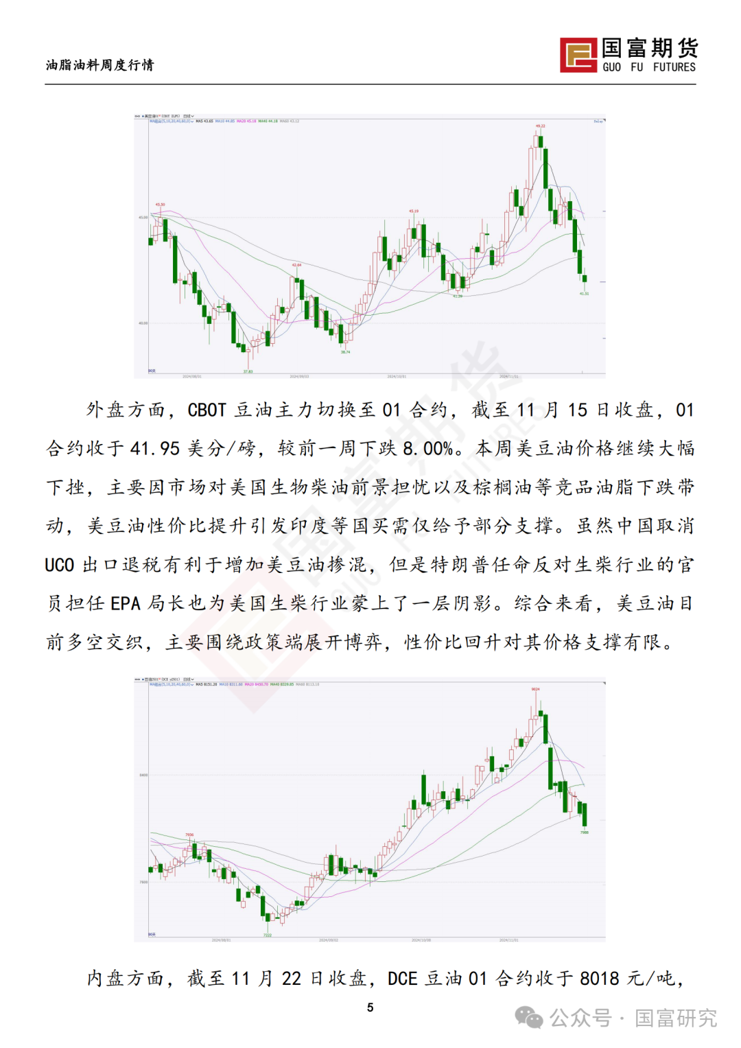 南美天气形势积极，豆系估值受到压制