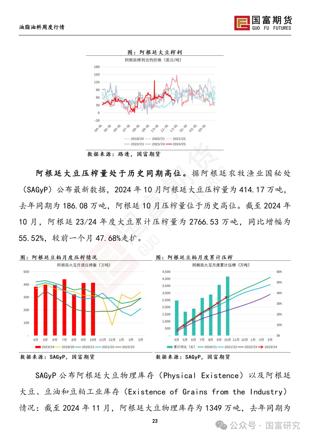 南美天气形势积极，豆系估值受到压制