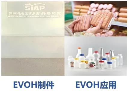 EVOH高阻隔材料，国产化技术正在突破！