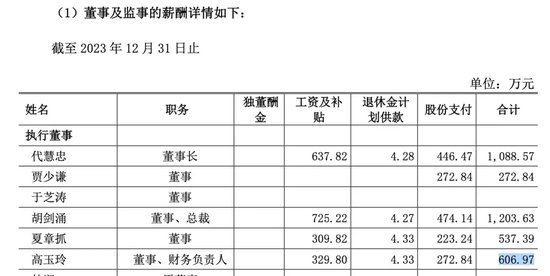 “80后”女财务，出任400亿海信家电董事长