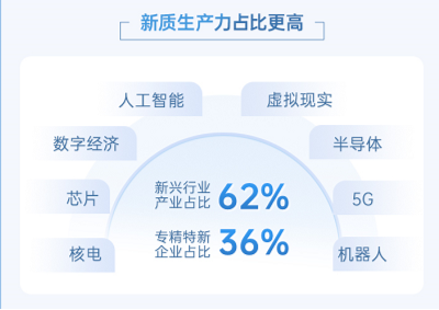 中证A500ETF，投资小贴士