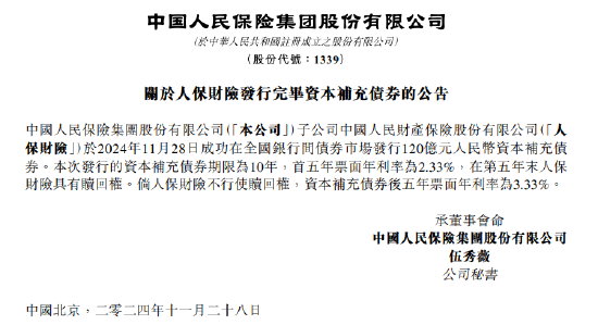 中国人民保险集团：人保财险成功发行120亿元资本补充债券