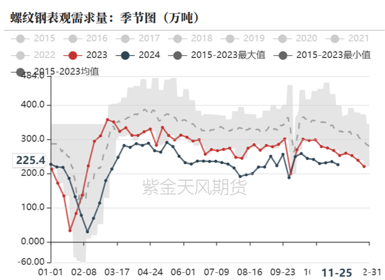 锌：以震启新纪