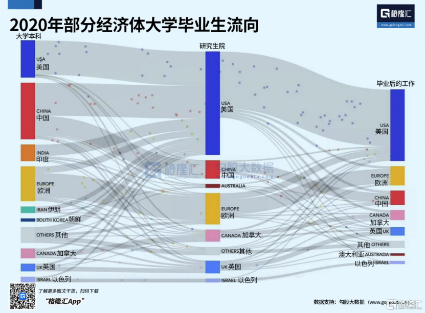 强大无匹的欧洲，缘何衰落至此？