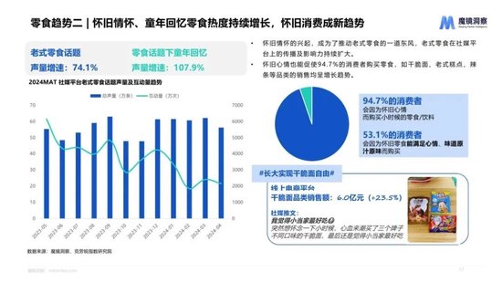 我们为什么开始怀念老的白酒广告？