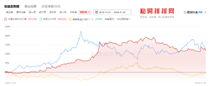 道歉的梁宏和唱多的李蓓，站谁？