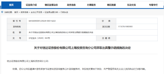 替客户办理证券交易及返还佣金 信达证券一员工被出具警示函