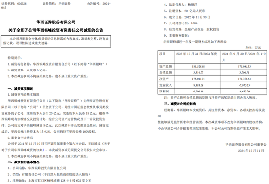 一周金融机构要闻汇总：方正证券斥资5,000万元增资方正香港金控、华创证券创业板打新弃购