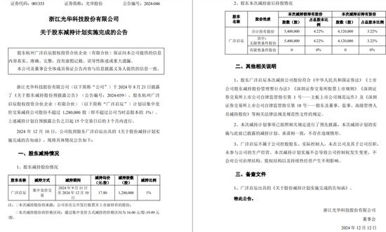 一周金融机构要闻汇总：方正证券斥资5,000万元增资方正香港金控、华创证券创业板打新弃购