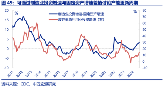 申万宏源2025年宏观展望：走出“低谷”