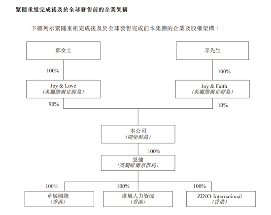 港股年度“超购王”来了，获6083倍认购！“TVB视帝”概念，上市大涨