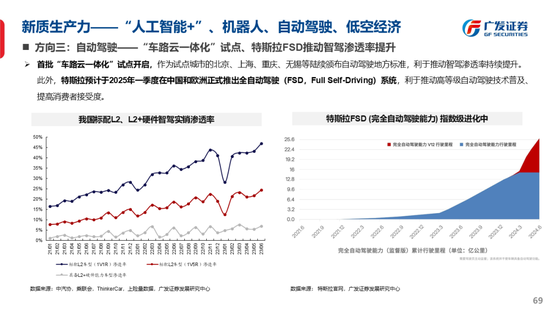 广发策略刘晨明：古今中外的水牛是如何演绎的