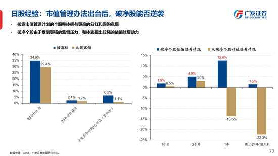 广发策略刘晨明：古今中外的水牛是如何演绎的