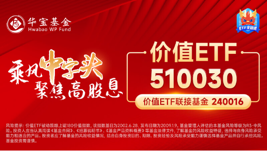 高股息逆市走强，工农中建齐探新高，银行ETF（512800）涨近2%！“中字头”一马当先，中证A100ETF基金摸高1%