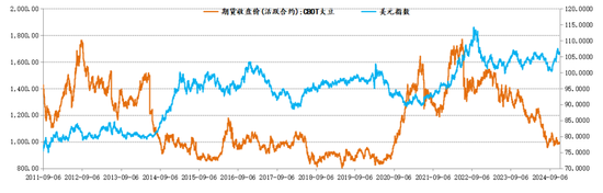 新湖农产2025年（豆类）年报-基本面再度主导市场，后期干扰项不容忽视