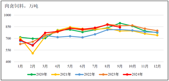 新湖农产2025年（豆类）年报-基本面再度主导市场，后期干扰项不容忽视