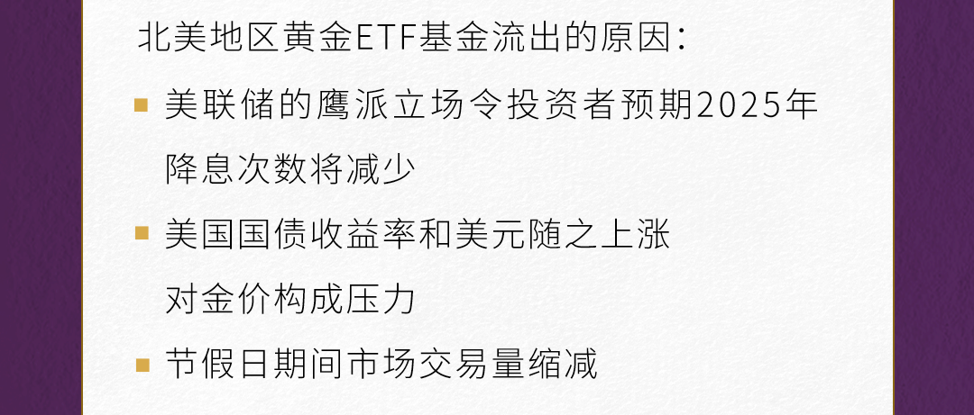 世界黄金协会：2024年全球黄金ETF实现四年来首次正流入