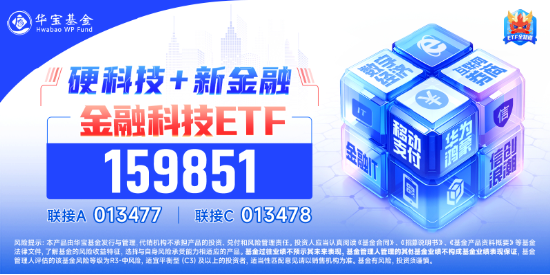 最高或迎8300亿元增量资金！金融科技ETF（159851）日内振幅超5%，爆量成交逾11亿元，资金大额净申购！