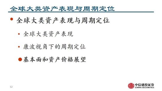 中信建投：继续看多黄金