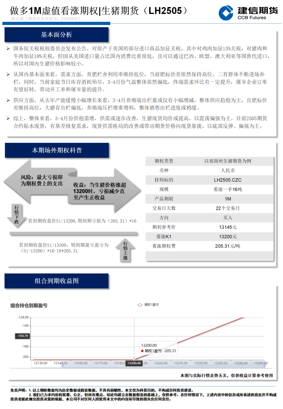 【期权观察】生猪 做多1M虚值看涨期权