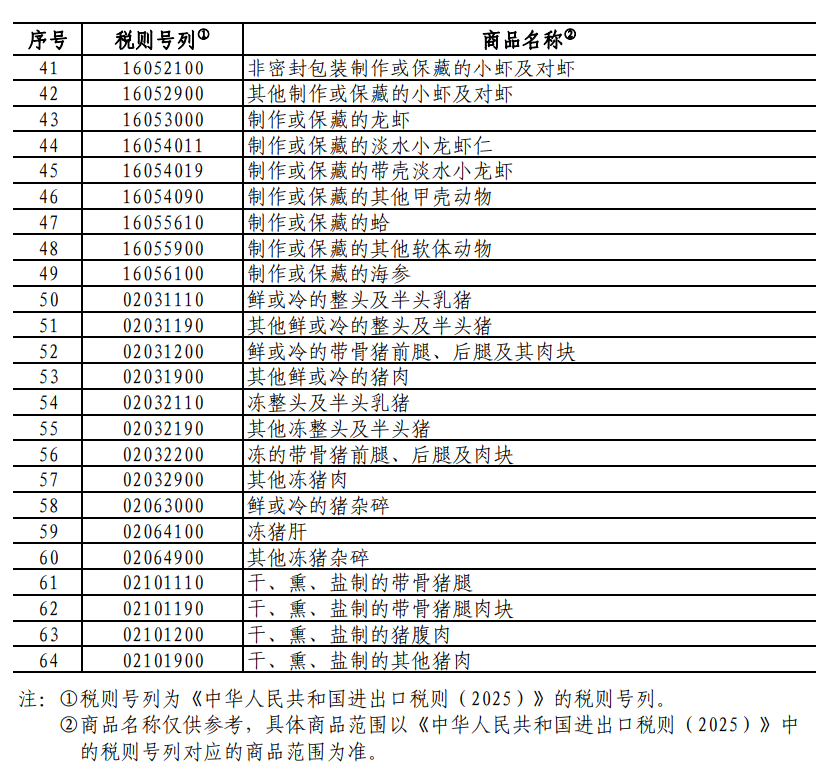 重磅！中方采取反歧视措施：对加拿大的部分进口商品加征关税！商务部：敦促加方立即纠正错误做法